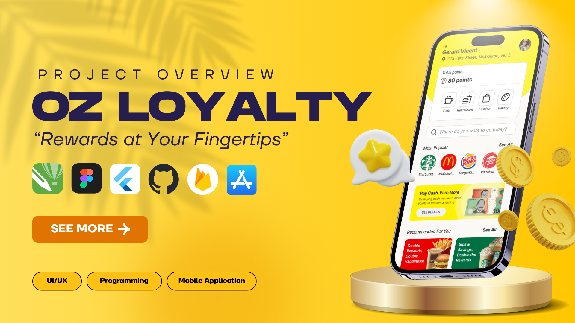 OZ Loyalty – Australia